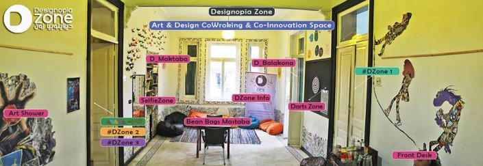 Photo Designopia Zone