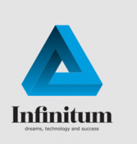 Logo Ad Infinitum, Goworking!